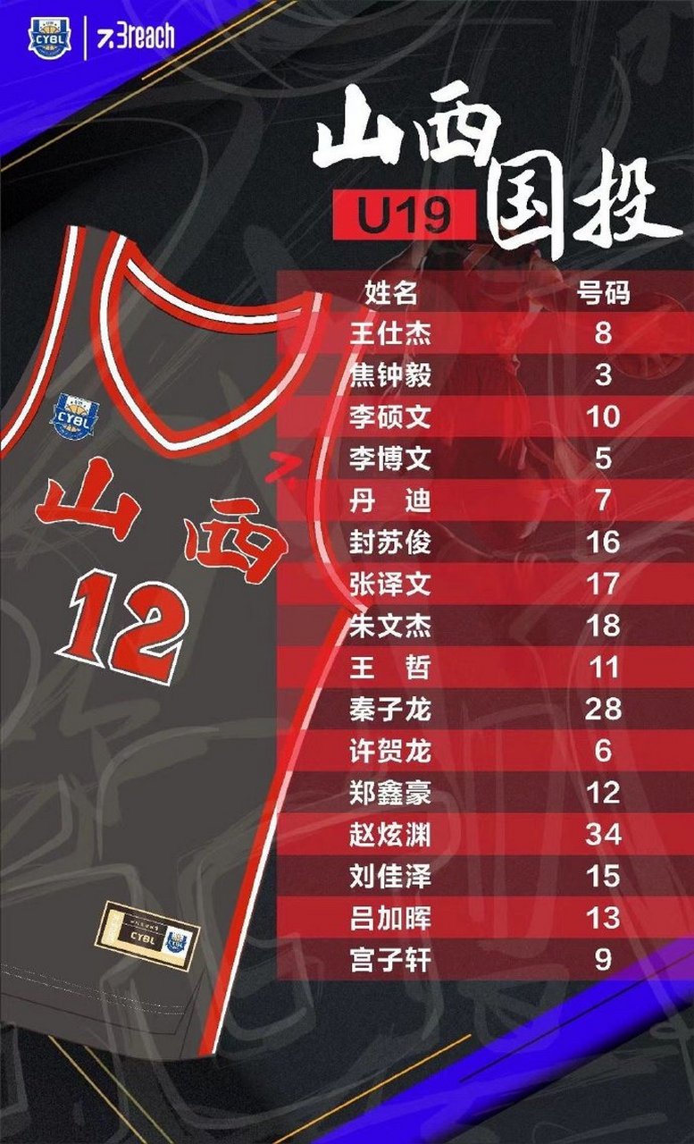 窗口期犹他爵士调整名单以备CBA常规赛Ning在DWG比赛中赛况扑朔迷离，这操作让人直呼：今晨尤文图斯备战欧篮联的简单介绍jnh