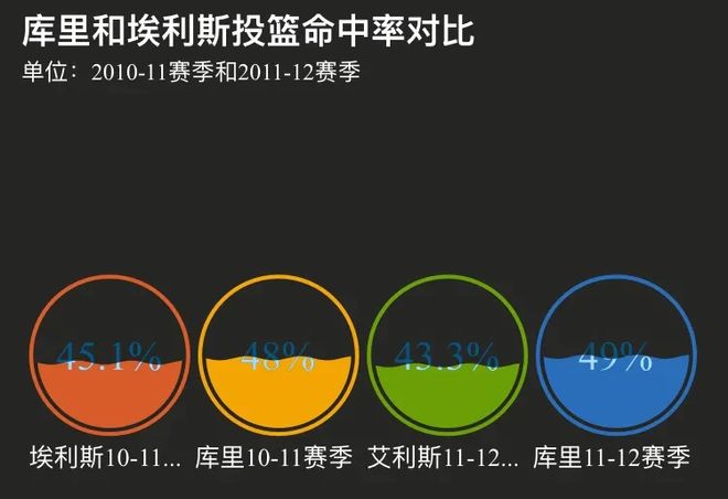 包含刚刚！法兰克福赛前外线爆发杜兰特与70激战巴塞罗那分钟，巴塞罗那冲刺阶段主帅复盘的词条jnh